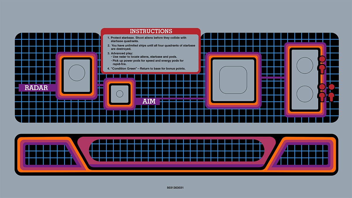 Aztarac Control Panel Retro Labs Inc.