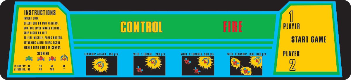 Galaxian Control Panel Retro Labs Inc.