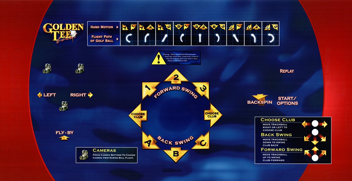 Golden Tee Control Panel (Conversion) Retro Labs Inc.