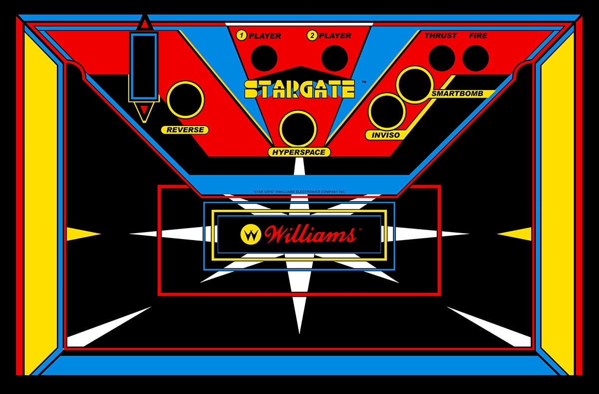 Stargate Control Panel Retro Labs Inc.