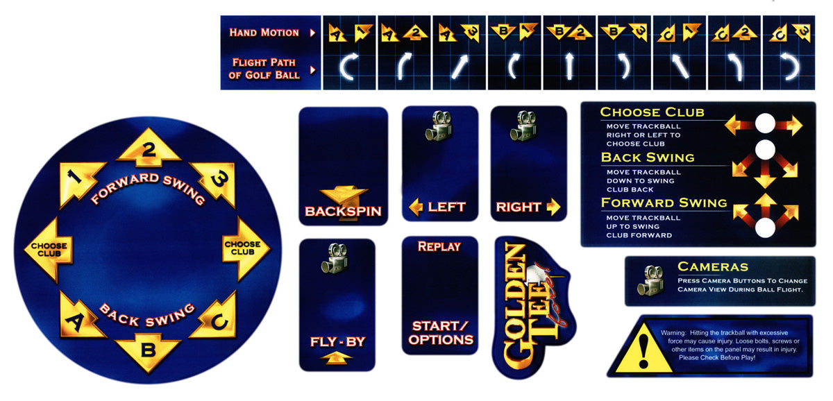 Golden Tee Control Panel Overlay with Separate Labels